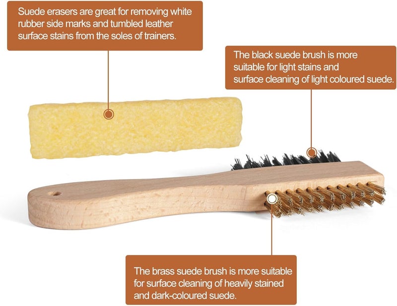 YEHFHSU 2-Piece Suede Brush and Suede Eraser, Suede Cleaner Kit, Suede Brush for Shoes Effectively Solves Stubborn Stains on Soft Bristle Shoes - Image 4